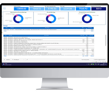 Monitor_Commesse_PWBI